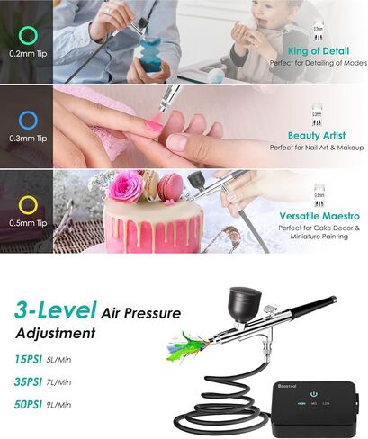 50 PSI Airbrush Kit with Air Compressor, High Pressure Portable Air Brush Gun with 0.2/0.3/0.5mm Nozzle/Cleaning Sets, Airbrush Spray Gun Set for Painting, Makeup, Cake Decor, Tattoo, Nails Art in Kuwait
