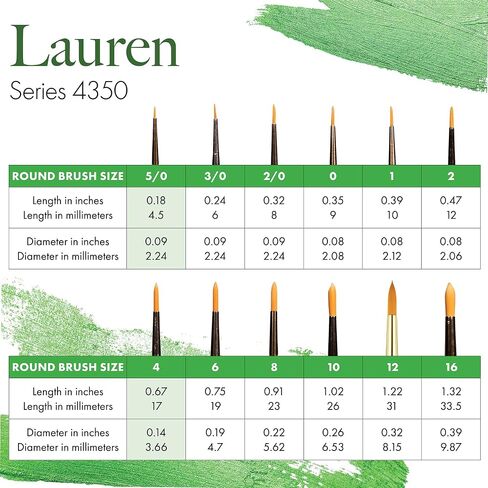Princeton Lauren Paintbrush, Size 4, Evergreen in Kuwait