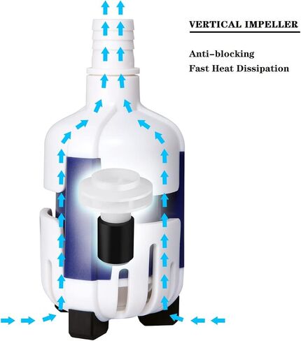Nano Return Pump for Saltwater Aquarium Sump, Small Water Pump, DC 12V with Controller, 185GPH (700L/H), 9 Watts, Indoor Use in Saudi Arabia