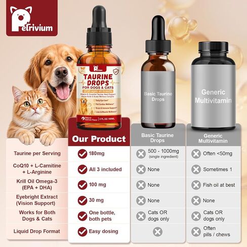 Taurine Drops for Dogs & Cats in Kuwait