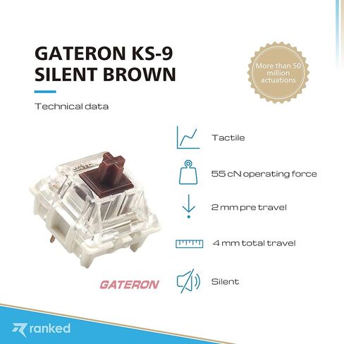 Gateron ks-9 Key Switches for Mechanical Gaming Keyboards | Plate Mounted (Gateron Silent Red, 65 Pcs) in Kuwait