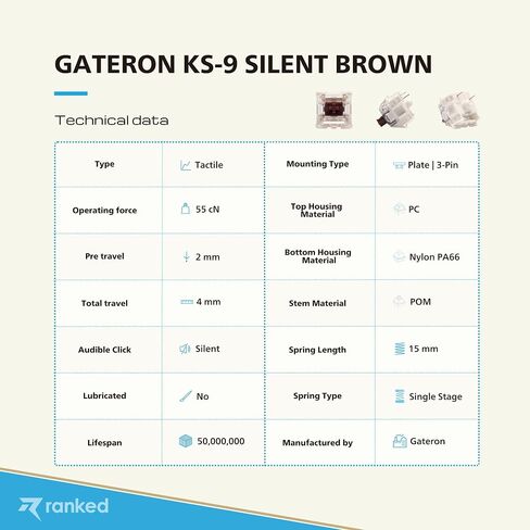 Gateron ks-9 Key Switches for Mechanical Gaming Keyboards | Plate Mounted (Gateron Silent Red, 65 Pcs) in Kuwait