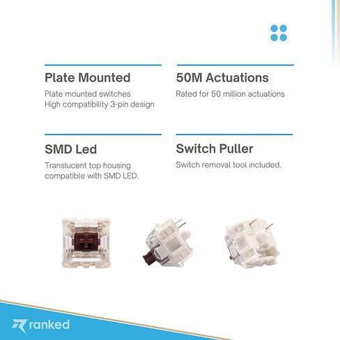 Gateron ks-9 Key Switches for Mechanical Gaming Keyboards | Plate Mounted (Gateron Silent Red, 65 Pcs) in Kuwait