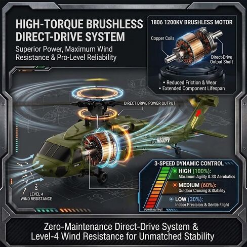 6-CH Brushless Blackhawk RC Helicopter,6-Axis Gyro & 3D Inverted Stunt in Saudi Arabia