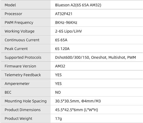 SEQURE 65A 4in1 ESC 2-6S Electric Speed Controller 30.5x30.5mm for FPV Racing Drones Freestyle - AM32 in Saudi Arabia