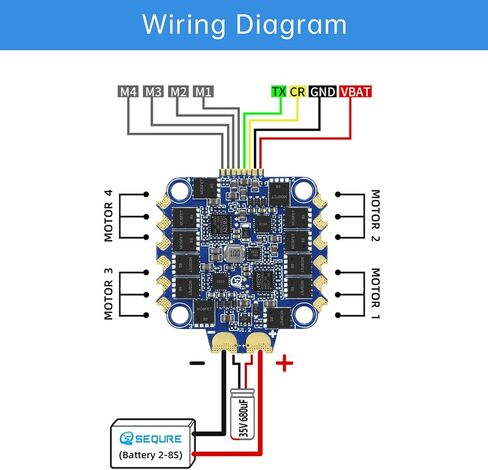 SEQURE 65A 4in1 ESC 2-6S Electric Speed Controller 30.5x30.5mm for FPV Racing Drones Freestyle - AM32 in Saudi Arabia