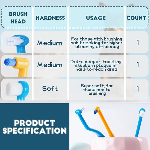 Small Dog Toothbrush, Cat & Puppy Tooth Brushing Kit, Mini Tuft Horizontal Head Teeth Brush for Kitten & Tiny Pet, Doggy Toothbrushes Deep Dental Cleaning, 3 PCS in Saudi Arabia