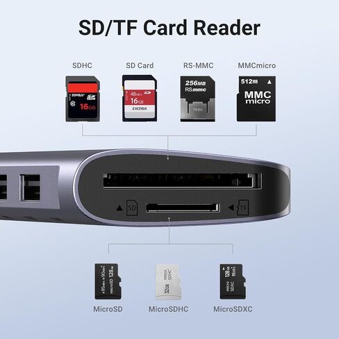 يوجرين محول USB-C بسرعة 5Gbps في الثانية 7 في 1 بـ2 منفذ نقل بيانات USB-A 3.0، قدرة 100W، منفذ نوع 4K الى HDMI، قارئ بطاقة SD/TF، محول متعدد المنافذ لماك بوك برو وماك اير/سيرفس 2016-2022 in Kuwait