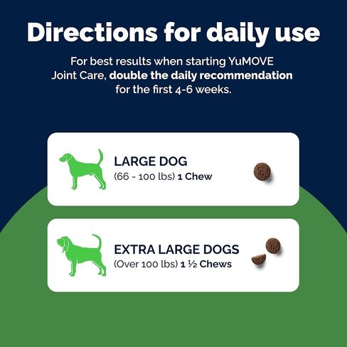 YuMOVE Large Dog Hip & Joint Supplement Soft Chews, Green Lipped Mussel in Kuwait