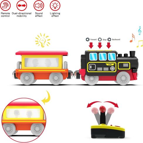 Motorized Train for Wooden Track, Remote Control Train with Magnetic Connection, Battery Operated Locomotive Trains for Toddlers, Compatible with Thomas, Brio, Chuggington in Kuwait