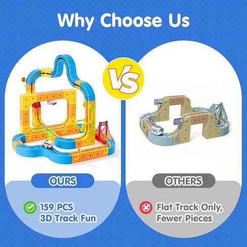 Gofunly Electric Train Set for Kids: 159 Pcs 3D Flexible Race Track Kit in Kuwait