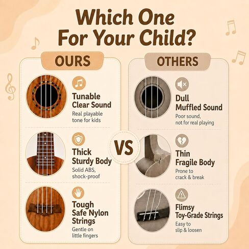 Kids Ukulele,17 Inch Toddler Guitar Toy, Musical Instrument for Kid Age 2 3 in Kuwait