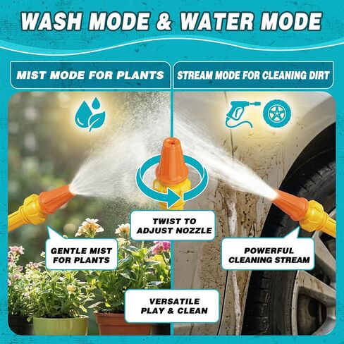 Kids Pressure Washer Toy, Car Wash Playset for Kids Ages 3+ in Kuwait