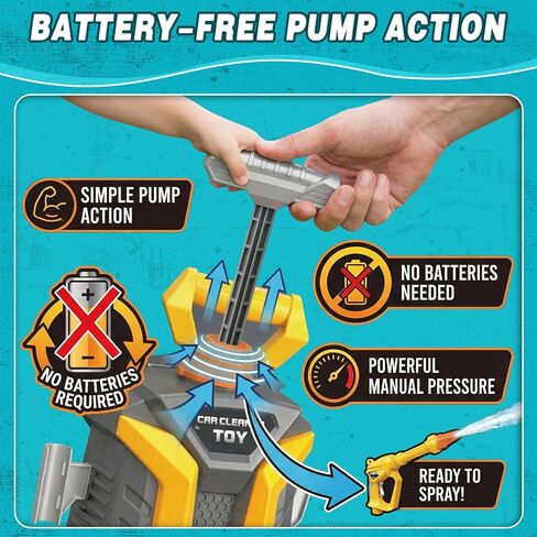 Kids Pressure Washer Toy, Car Wash Playset for Kids Ages 3+ in Kuwait