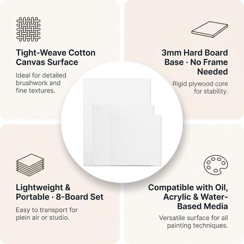 8 Pcs Blank Canvas for Painting, Art Canvas Boards for Painting in Kuwait