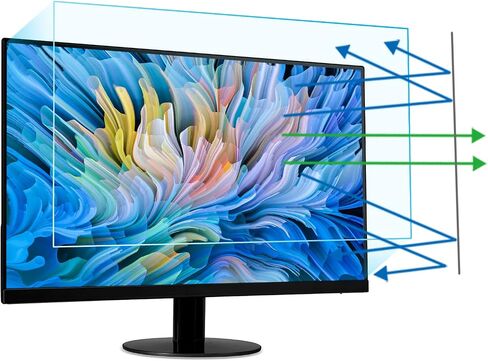 F FORITO 32 inch Anti Blue Light Matte TV Screen Protector, Eye Protection Anti Glare Computer Screen Cover Compatible with 32" TV Screen in Kuwait