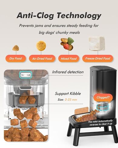 Automatic Dog Feeder for Large Breed with Camera - 15L/ 63 Cups Anti-Clog 5G WiFi Dog Food Dispenser for 2-23mm Kibble, Elevated Stand, Large Food Tray, 1080P HD Video with Night Vision, Keeps Fresh in Saudi Arabia