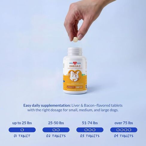 Dog Omega 3 Fish Oil Skin and Coat Supplement for Dry Skin & Allergy Relief in Saudi Arabia