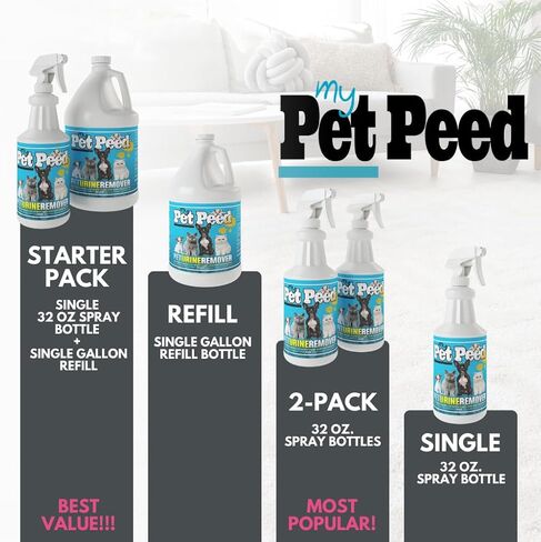 My Pet Peed - Pet Stain & Odor Remover (32oz Spray Bottle) in Saudi Arabia