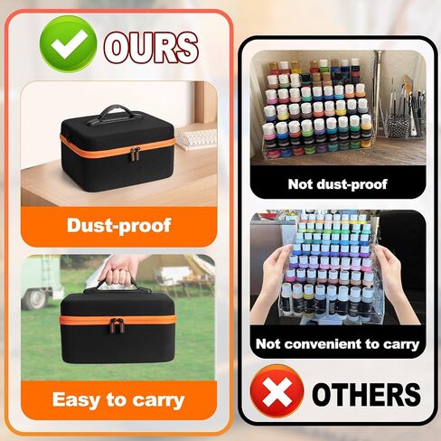 Acrylic Paint Storage Case for 42 Bottles(2 fl oz) Craft Paint Storage in Saudi Arabia
