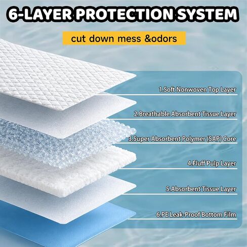 100 Count Dog Pee Pads 34" x 28", Super Absorbent Leak-Proof Training Pads in Saudi Arabia