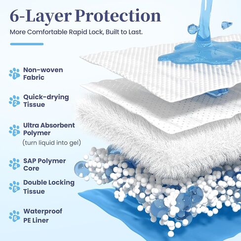 SCLOSE XL Dog Pee Pads 100 Count, 34"x28" Disposable Puppy Training Pads in Kuwait