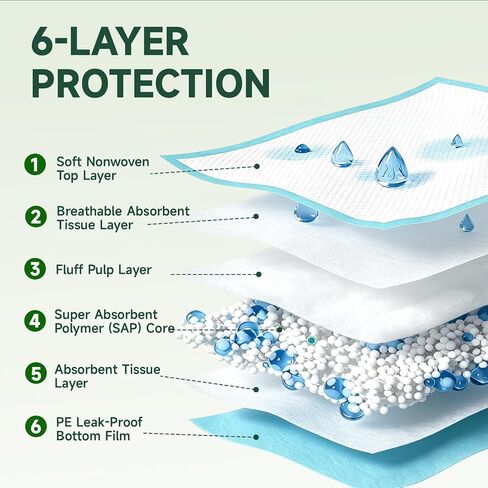 50-Pack 34" x 28" Dog Pee Pads, 6-Layer Leak-Proof Puppy Pads in Saudi Arabia