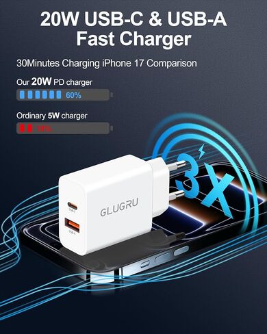 محول قابس السفر الأوروبي، GLUGRU 2-Pack 20W Dual Port USB C Wall Charger Type C Fast Charging Block International Power Converter US to Europe EU for iPhone 13 12 11 Pro Max XS XR X 8، Pad، Samsung in Kuwait
