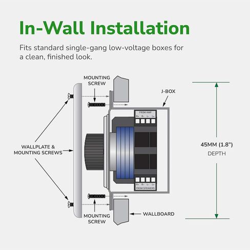 Beale Street Volume Control Speakers - Impedance Matching in-Wall Rotary-Type Surround Sound Stereo - Slim and Lightweight with Volume Control Design for Home Theater Sound Systems - Rotary in Saudi Arabia
