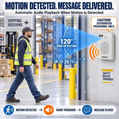 Wall Mount High Power Sensitive PIR Motion Sensor Voice Programmable Speaker Motion Sensor Sound Player with Audio Recordable for Halloween Haunted House/Shop/Factory/Home Safe Warning Voice Prompt in Kuwait