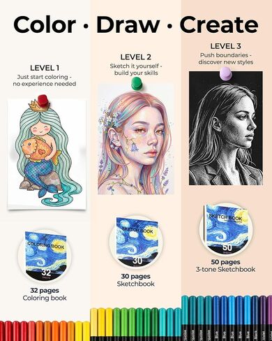 TMOL 120 Pack Colored Pencils for Adult Coloring Books, Soft Core Oil Based Color Pencils with Sketch Book, Color Book, Art Supplies with Zipper Case, Gifts for Adults, Artists, Professionals in Saudi Arabia