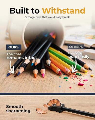 TMOL 120 Pack Colored Pencils for Adult Coloring Books, Soft Core Oil Based Color Pencils with Sketch Book, Color Book, Art Supplies with Zipper Case, Gifts for Adults, Artists, Professionals in Saudi Arabia