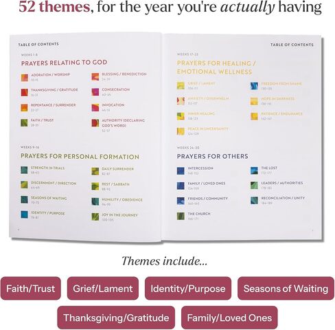 ALABASTER A Beautiful Year in Prayer - 52 Week Guided Prayer Journal for Women | Weekly Devotional with Scripture & Daily Prompts | Soft Cover Edition | Christian Gift for Her in Kuwait