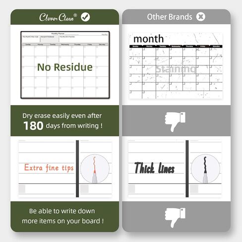 Magnetic Dry Erase Weekly Calendar - 10"x12" Weekly Dry Erase Calendar for Fridge - 6 Extra Fine Point Markers Included - Shipped Flat in Kuwait