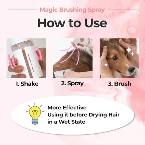 JAYU PET Magic Brushing Spray for Dogs 170ml 5.8fl oz in Kuwait