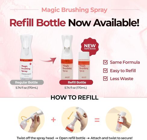 JAYU PET Magic Brushing Spray for Dogs 170ml 5.8fl oz in Kuwait