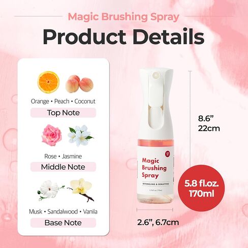 JAYU PET Magic Brushing Spray for Dogs 170ml 5.8fl oz in Kuwait