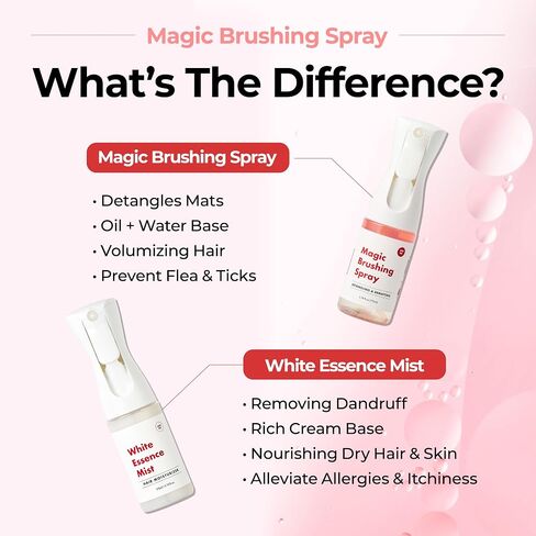JAYU PET Magic Brushing Spray for Dogs 170ml 5.8fl oz in Kuwait