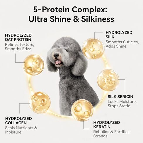 aumuca Dog Detangling & Shine Spray - بلسم يترك على الشعر ورذاذ إزالة اللمعان لرسومات الشعار المبتكرة والقطط والخيول بدون تراكم | 5- مركب البروتين للإصلاح العميق وتعزيز اللمعان | 8 أونصة سائلة (ميدوفوم) in Kuwait