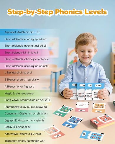 Phonics Talking Flash Cards for Toddlers 3-8, Airbition Learn to Read in 20 Stages, Digraphs CVC Blends Long Vowel Sounds Spelling Reading,Kindergarten First Second Grade Homeschool Educational Study in Kuwait