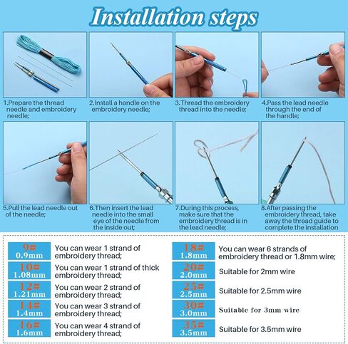 JUPEAN 156 PCS Punch Needle Kit Punch Needle Embroidery Kit Needle Punch in Kuwait