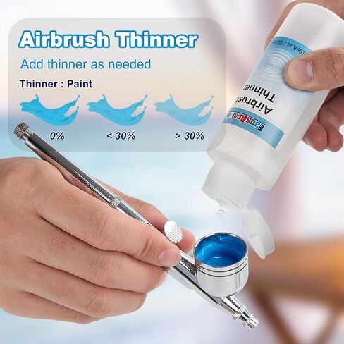 FansArriche Airbrush Cleaning Kit, 4 Cleaners, 1 Thinner & Flow Improver in Saudi Arabia