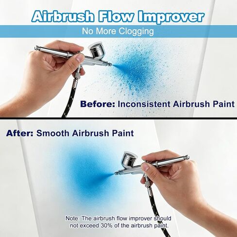 FansArriche Airbrush Cleaning Kit, 4 Cleaners, 1 Thinner & Flow Improver in Saudi Arabia