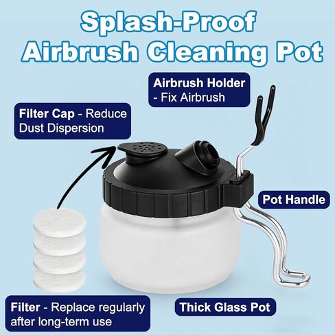 FansArriche Airbrush Cleaning Kit, 4 Cleaners, 1 Thinner & Flow Improver in Saudi Arabia