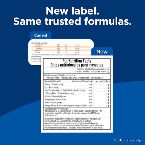 Hill's Prescription Diet Gastrointestinal Biome Wet Dog Food in Saudi Arabia