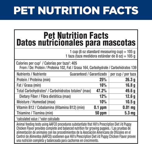 Hill's Prescription Diet i/d Digestive Care Puppy Dry Dog Food in Saudi Arabia