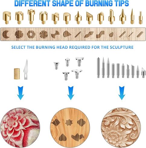Ninonly Wood Burning Kit, 130 Pieces Wood Burning Tool in Saudi Arabia