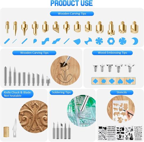 Ninonly Wood Burning Kit, 130 Pieces Wood Burning Tool in Saudi Arabia