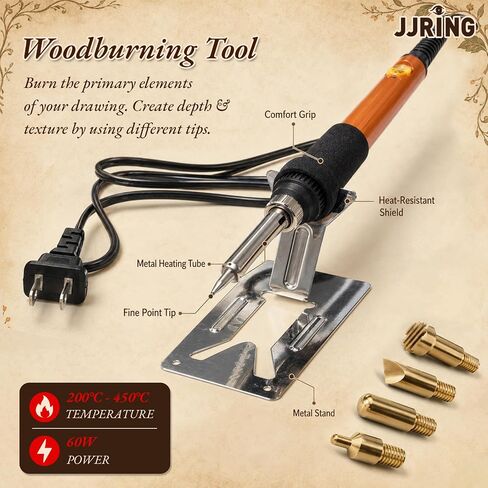 JJRING Wood Burning Kit - 62PCS Professional Wood Burning Tool With Adjustable Temperature Pyrography Pen, 24-Color Paint Set, Wood Slices & Stencils, Complete Wood burner Crafts Kit For Beginners in Saudi Arabia