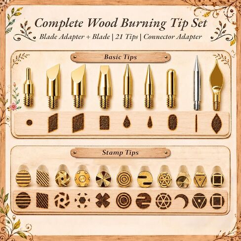 JJRING Wood Burning Kit - 62PCS Professional Wood Burning Tool With Adjustable Temperature Pyrography Pen, 24-Color Paint Set, Wood Slices & Stencils, Complete Wood burner Crafts Kit For Beginners in Saudi Arabia